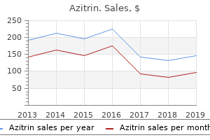 discount azitrin 100 mg fast delivery