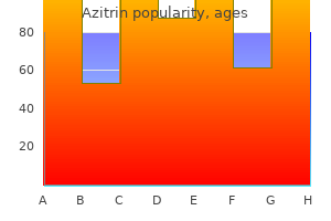 discount 500mg azitrin