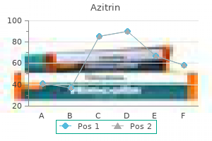 500mg azitrin fast delivery