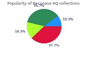 buy beconase aq 200mdi with amex