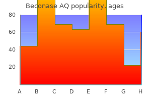 generic beconase aq 200mdi