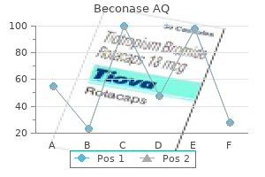 discount beconase aq 200mdi amex