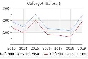 buy cafergot 100mg without prescription