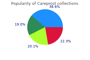 purchase careprost 3 ml on-line