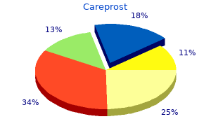 discount 3ml careprost amex