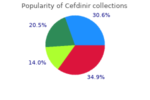 cefdinir 300 mg