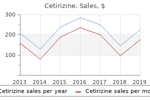 quality 10 mg cetirizine