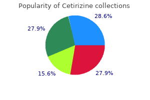 buy cetirizine 5mg with amex