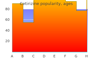 purchase cetirizine 5 mg online