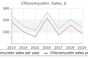 discount 250mg chloromycetin with mastercard