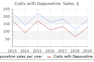 order cialis with dapoxetine 40/60 mg without a prescription