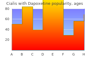 40/60 mg cialis with dapoxetine