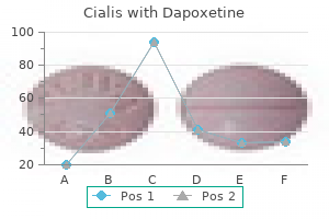 cialis with dapoxetine 40/60 mg online