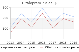 buy generic citalopram 40 mg