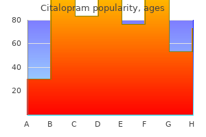 purchase 20 mg citalopram with visa