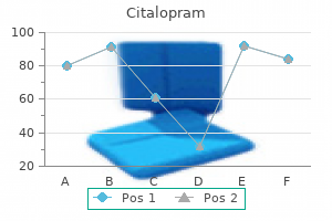 cheap 40 mg citalopram mastercard