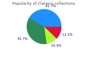 order claravis 40 mg fast delivery