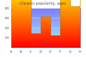 cheap claravis 5 mg with amex