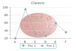 buy claravis 5 mg amex