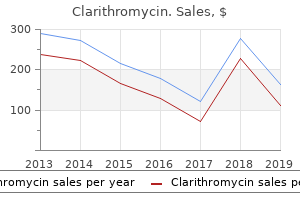 500 mg clarithromycin mastercard