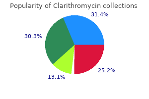 buy clarithromycin 500mg free shipping