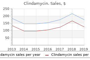 buy clindamycin 150mg