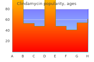 order clindamycin 300 mg free shipping