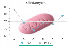 purchase clindamycin 150 mg online