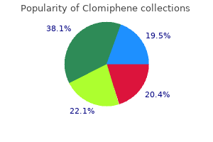 100 mg clomiphene visa