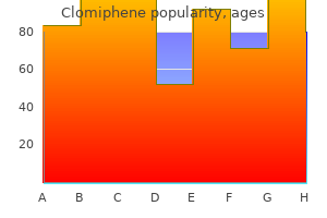 order clomiphene 25mg free shipping