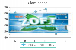 discount clomiphene 50 mg free shipping