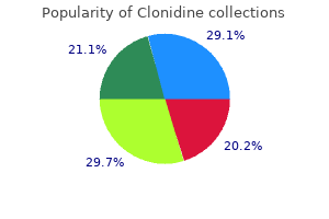 discount 0.1mg clonidine otc