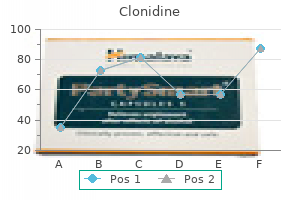 purchase clonidine 0.1mg without a prescription