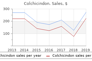 purchase colchicindon 0.5 mg with visa