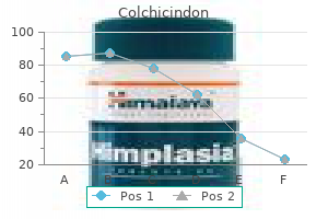 0.5mg colchicindon with mastercard