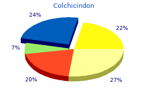 generic 0.5 mg colchicindon