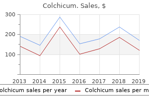 colchicum 0.5mg otc