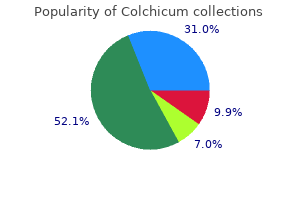 generic colchicum 0.5 mg with amex