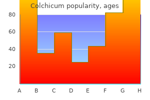 buy discount colchicum 0.5mg on line