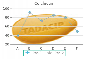 discount 0.5mg colchicum free shipping