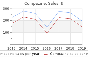 cheap compazine 5mg without a prescription