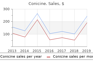 0.5 mg conicine visa