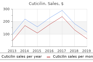 cheap cuticilin 30 mg with mastercard