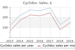 buy cyclidox 200mg overnight delivery