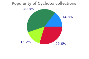 purchase cyclidox 100mg amex