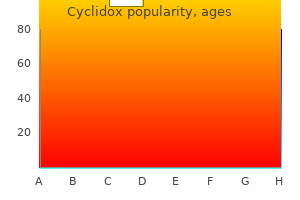 cyclidox 200mg discount