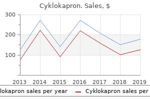 cyklokapron 500mg with visa