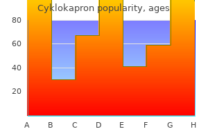 purchase 500 mg cyklokapron with amex