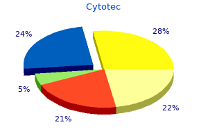 cheap cytotec 200mcg with mastercard