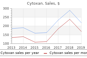 buy cytoxan 50 mg on line